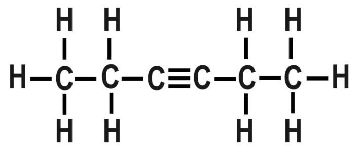 Iupac Symbols