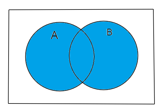 Let $A$ and $B$ be two sets then ${\\left( {A \\cup B} \\right)^\\prime ...