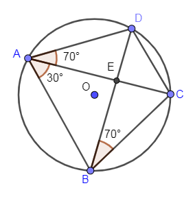 Abcd Is A Cyclic Quadrilateral Whose Diagonals Intersect At Point E. If 