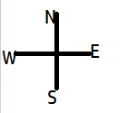 A Man Has To Go 50 M Due North, Then 40 M Due East And Then 20 M Due ...