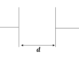 An infinite nonconducting sheet has a surface charge density $\\sigma ...