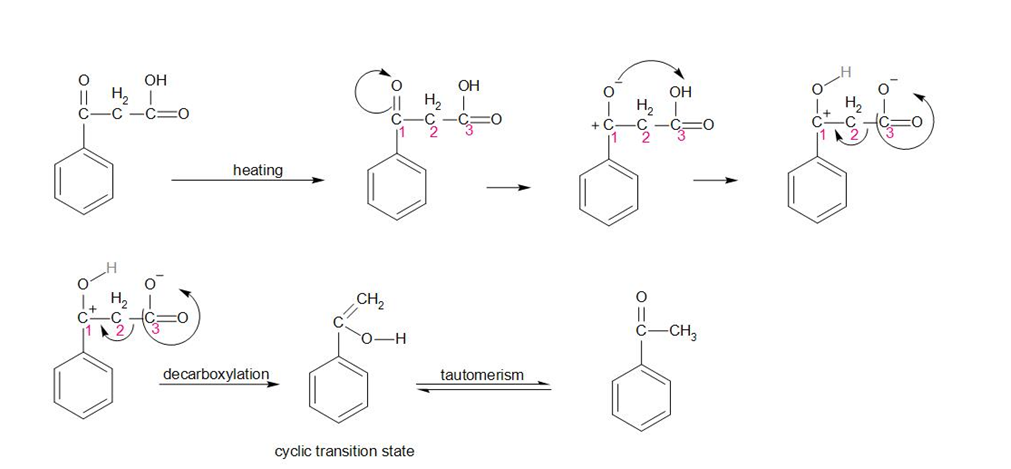 Which of the following carboxylic acids undergoes decarboxylation class