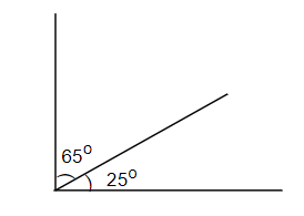 If two angles are supplementary then the sum of their measure is