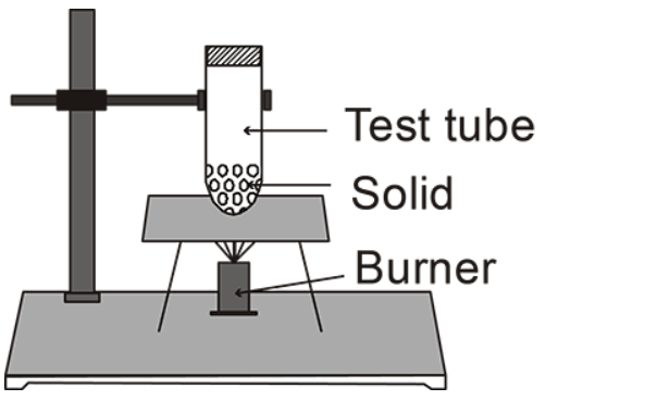 experimental set up for sublimation