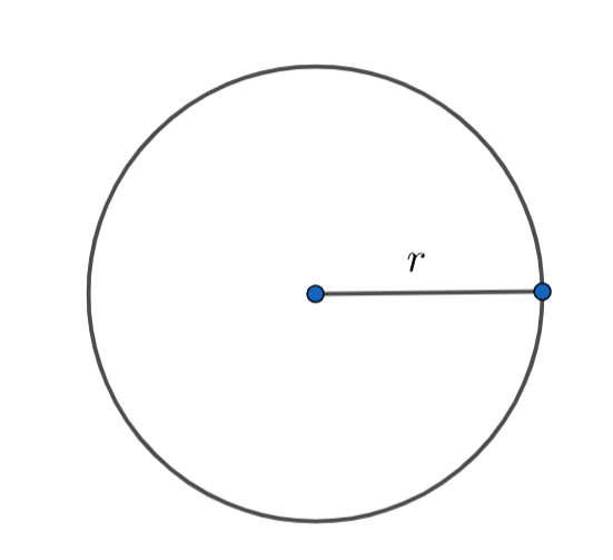 What is the formula for finding circumference?