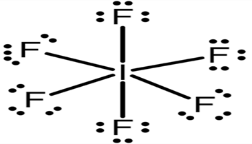 1) Explain the limitations of Octet rule.2) How many electrons will be ...