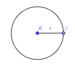 What is the circumference of the circle with a radius of 11?