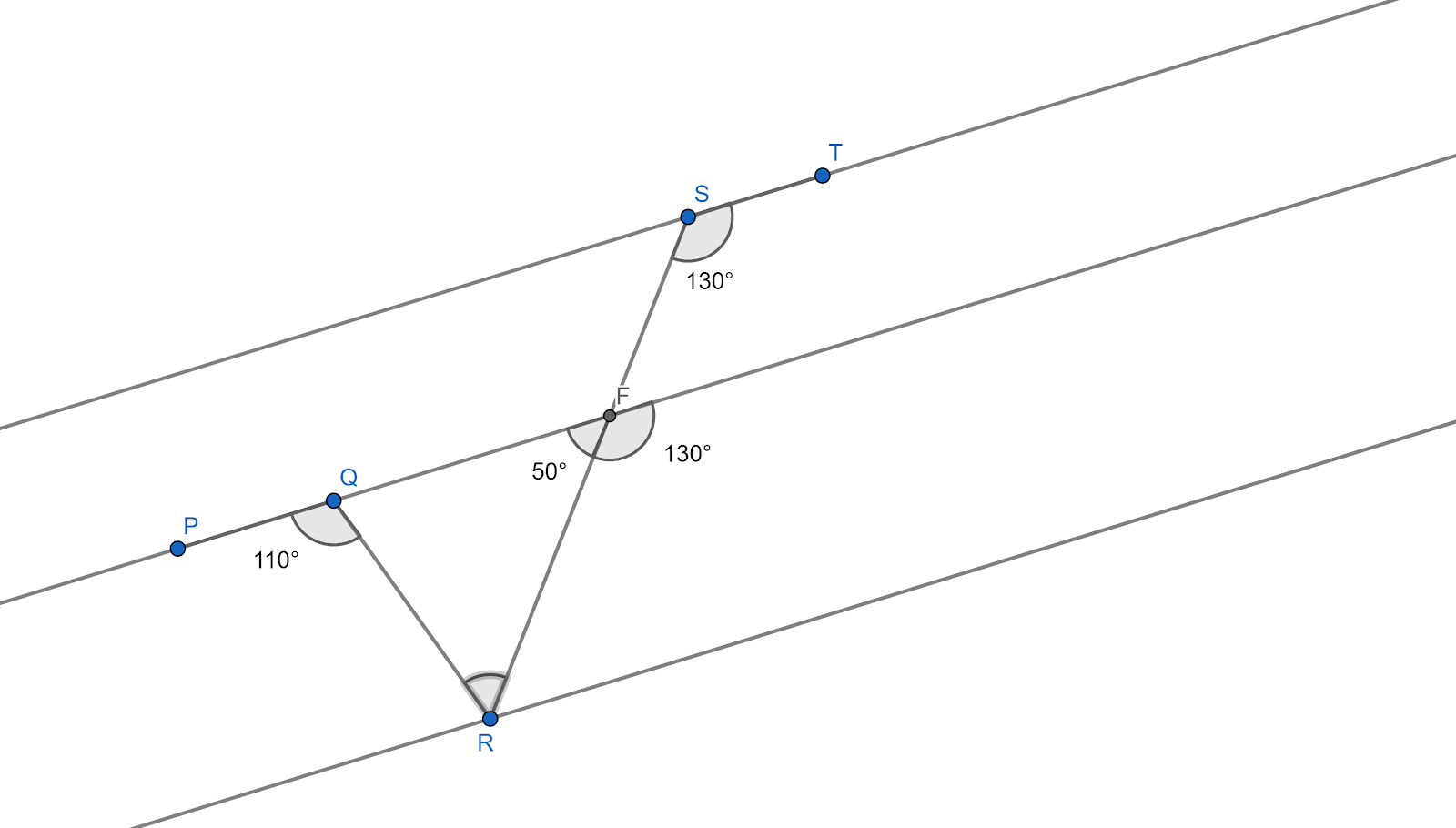 In given figure, if$PQ||ST$, $\\angle PQR={{110}^{\\circ }}$ and ...