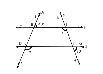 In the adjoining figure line $ p || $ line $ q $ . Line $ t $ and line ...