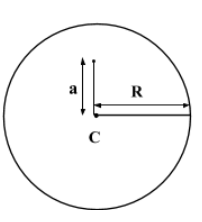 The pressure caused by the gravitational pull inside the earth at a ...