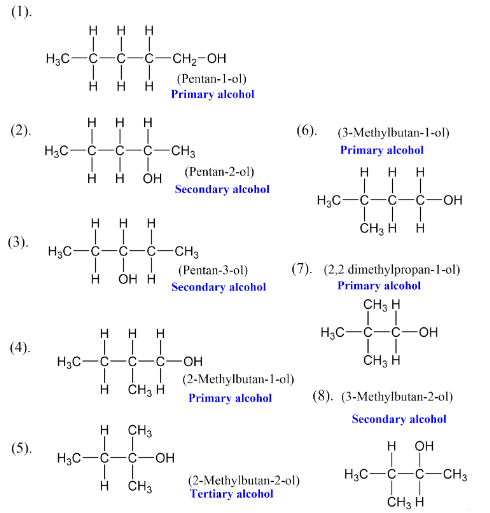 A.Draw the structures of all isomeric alcohols of molecular formula ${C ...