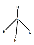 Applying the VSEPR theory, predict the shape of methyl isocyanate $CH ...