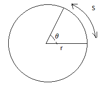 Find the angle in the radian through which a pendulum swings if its ...