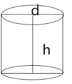 Curved surface area and circumference at the base of a solid right ...