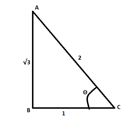 Find the values of the other five trigonometric functions in $\\cos ...