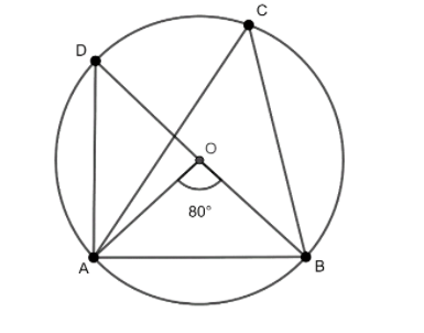 Choose and write the correct option in each of the following questions ...