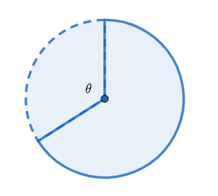 The circle shown below has a diameter of 18 centimeters (cm). If the ...