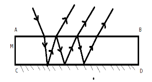 A thick plane mirror shows a number of images out of the filament of an ...