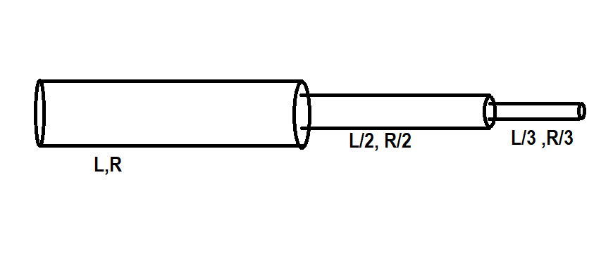 Three Capillaries Of Length L L 2 And L 3 Are 