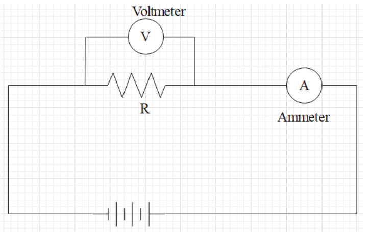 Circuit With Ammeter And Voltmeter