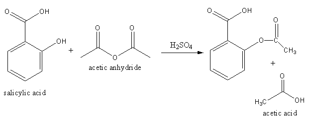 How to convert phenol to aspirin class 11 chemistry CBSE