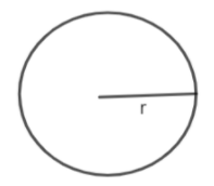 If the difference between the circumference and the radius of a circle ...