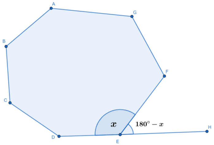 A polygon has interior angles of \\[162{}^\\circ \\]. How many sides ...