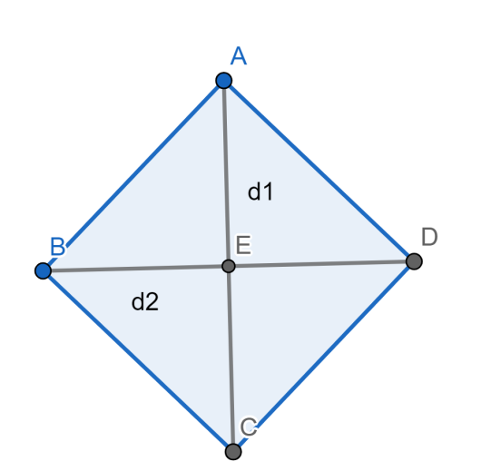 If the diagonals of a rhombus are $24dm$ and $10dm$ then the perimeter ...