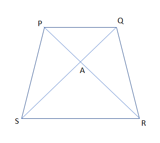 In trapezium PQRS, side PQ is parallel to side SR and AR=5AP and also ...