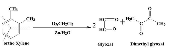 o – Xylene on ozonolysis will give – (A) Dimethyl glyoxal + Glyoxal(B ...