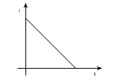 In the adjoining circuit, initially, the switch S is open. The switch S ...