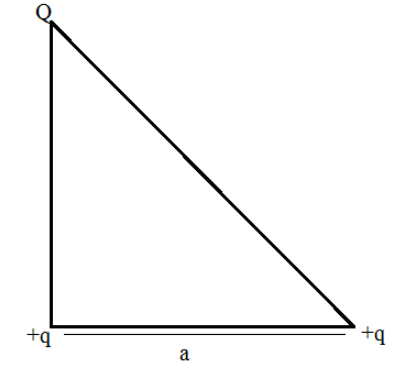 Three Charges Q Q And Q Are Placed At The Vertices Class 12 Physics Cbse