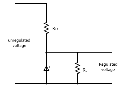 How is a zener diode fabricated? What causes the setting up of a high ...