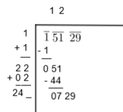 Find the square root of 15129 by the Division Method. (a) 117(b) 107(c ...