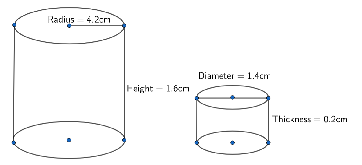 The radius of a solid copper cylinder is 4.2 cm and its height is 1.6 ...