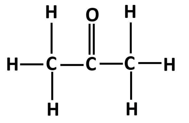 An unsaturated hydrocarbon ‘A’ adds two molecules of ${H_2}$ and on ...