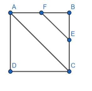 Abcd Is A Square F Is The Midpoint Of Ab And E Is Class 9 Maths Cbse