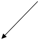 Force 3N 4N and 12N act a point in mutually perpendicular class 11 ...