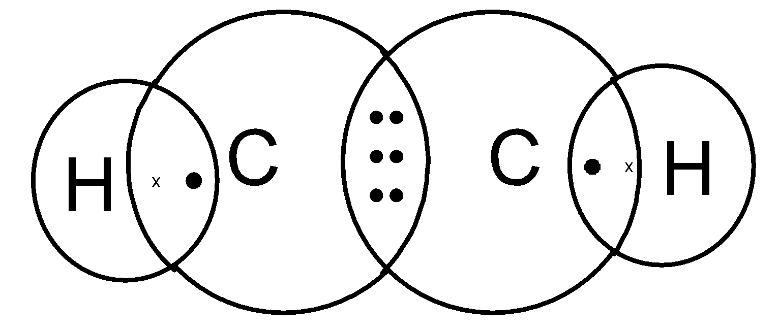 electron dot structure for c2h2
