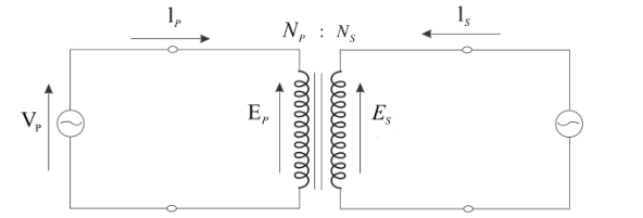transformer physics diagram