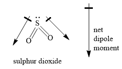 Among the following molecule possessing highest dipole moment is: A ...
