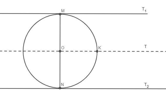 Prove that the intercept of a tangent between two parallel tangents to ...