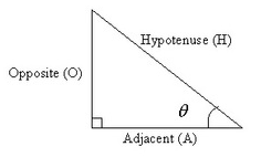 In a triangle PQR PD is perpendicular on QR such that D lies on QR. If ...