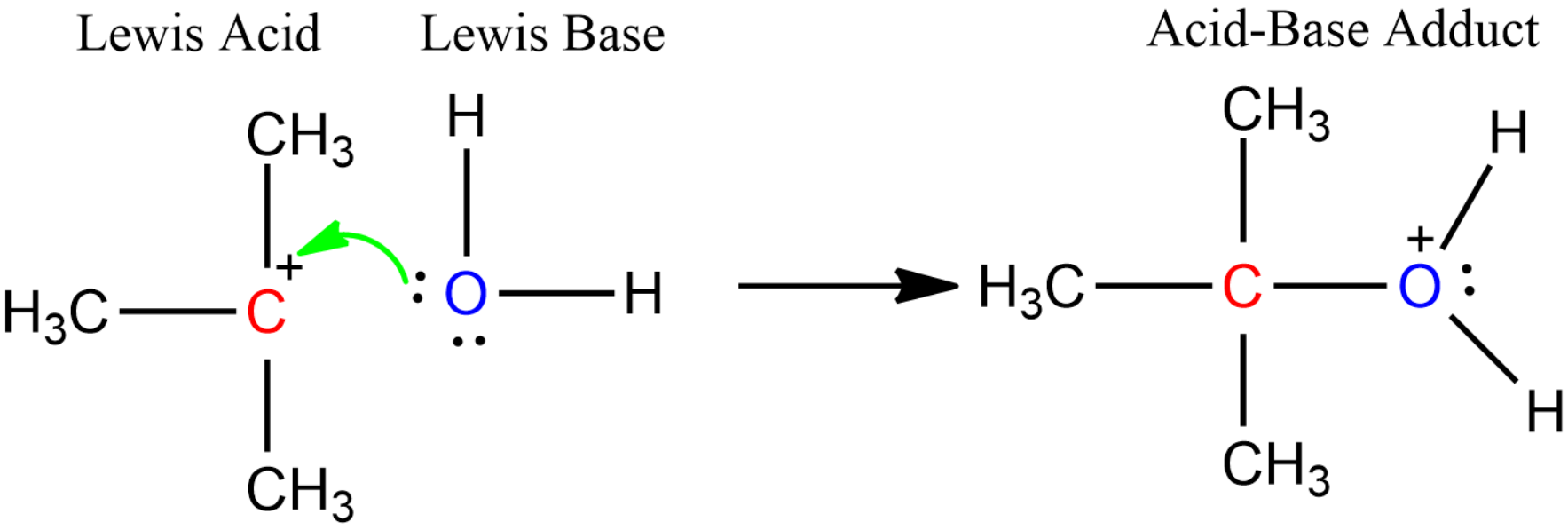 h2so4 lewis structure conjugate base