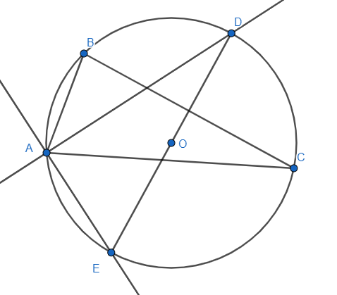 ABC is any triangle inscribed in the circle $ {{x}^{2}}+{{y}^{2}}={{r ...