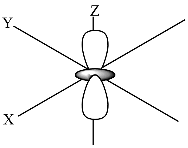 Number of lobes present in ${{d}_{{{z}^{2}}}}$ orbital is:(A) 10(B) 5(C ...