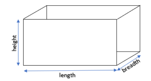 A cistern, internally measuring 150cm x 120cm x 110cm has 129600$c{m^3 ...