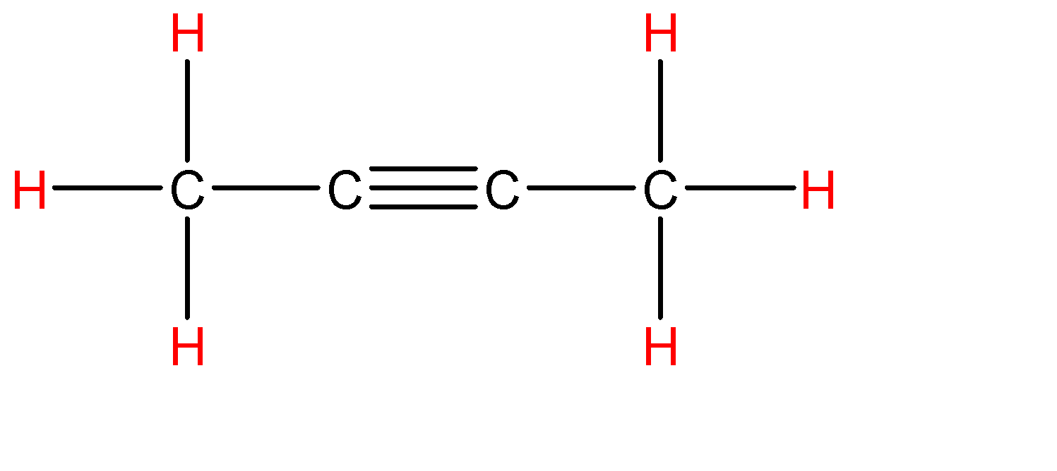 Isomers Of C4h6