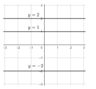 For every twice differentiable function, $f:R\\to \\left[ -2,2 \\right ...