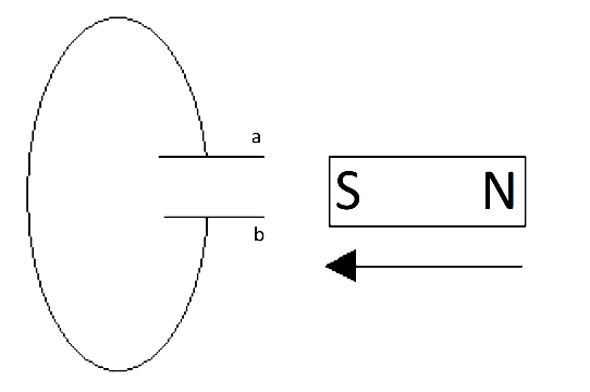 capacitor polarity